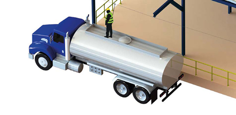Ovehead Fall Protection System